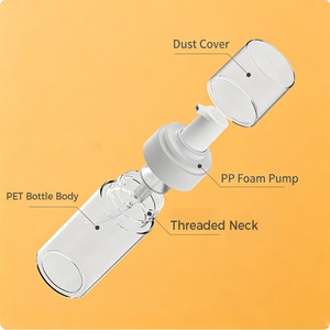 Wholesale Factory Direct Cosmetic Facial Foaming Cleanser Bottles Empty <strong>Facewash</strong> Bottle With Silicon <strong>Brush</strong> Foam Pump Bottles - Product Image 5