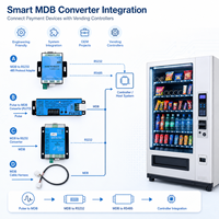 Solusi Integrasi Sistem Pembayaran Mesin Vending dengan Konverter MDB ke RS232, Adaptor Pulsa ke MDB, dan Kabel Harness
