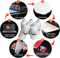 Prix d'usine direct pour transfert pour impression numérique à base d'eau de 1000 ml, couleurs vives pour sweat-shirts, vêtements, service OEM
