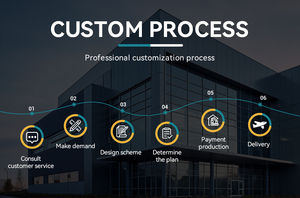 ODM/OEM 2025 Смарт-часы монитор артериального давления 5-10 дней работы от аккумулятора легкая Внешняя торговля Лидер продаж 14-летний производитель - Product Image 4