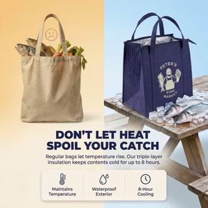 <span class=keywords><strong>Bolsa</strong></span> Refrigerante Aislada para Logística de Cadena de Frío de Vacunas Farmacéuticas, Personalizada OEM, de Grado Médico, a Prueba de Fugas, de Tela No Tejida - Product Image 5