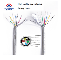 Kabel Kontrol Multicore dengan Jaket Transparan 2/3/4/5/6/8/10 inti  18AWG 20AWG 22AWG 24AWG Kabel Tembaga Berlapis Timah untuk Load Cell