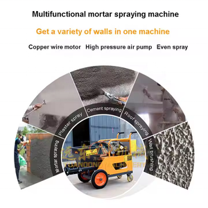 Máquinas de Proyección de Mortero de Alta Calidad, Pulverizador de Mortero Portátil, Máquina para Revoco de Paredes, <span class=keywords><strong>Precio</strong></span> de Venta al <span class=keywords><strong>por</strong></span> Mayor <span class=keywords><strong>por</strong></span> Pieza - Product Image 2