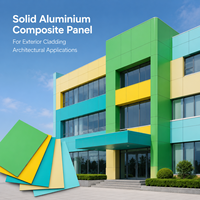 Revêtement PVDF, panneau composite en aluminium pour la décoration de magasins 4S, revêtement extérieur, matériaux de construction pour la finition des maisons