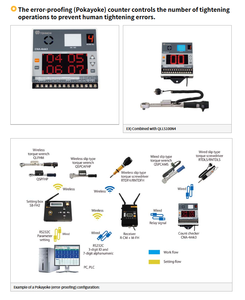 เครื่องนับดิจิตอลป้องกันข้อผิดพลาด TOHNICHI ผลิตในญี่ปุ่น รุ่น CNA-4MK3 DB1.5N4-S เครื่องนับดิจิตอลป้องกันข้อผิดพลาด TOHNICHI ผลิตในญี่ปุ่น รุ่น CNA-4MK3 - Product Image 5