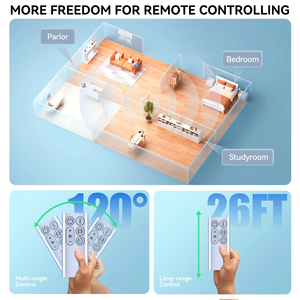 <b>Remote</b> <b>Control</b> For Dyson BP01 Pure Cool Personal Purifying Fan - Product Image 2