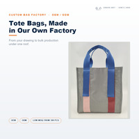 Sac fourre-tout personnalisé avec logo, poignées en sangle contrastée et fermeture éclair, sac à main pour femme OEM ODM