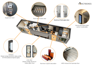 Casa Contenedor Prefabricada de Fábrica de 40 pies, Resistente al Viento y a Terremotos, para Vivienda <span class=keywords><strong>Familiar</strong></span> - Product Image 3
