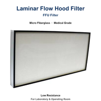 H14  Laminar Air Flow Hood Ruang Medis  Filter HVAC  Ffu Pembersih Udara Industri Ruang Bersih  Filter Hepa H13