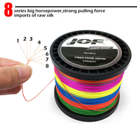 JOF 100m Ligne de pêche tressée multifilament 8 brins pour eau salée 13-200lb PE Ligne flottante pour la pêche en courant