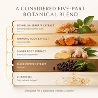 Gouttes liquides de Boswellia Serrata avec 65% d'acides boswelliques, curcuma, gingembre, pipérine et vitamine D3
