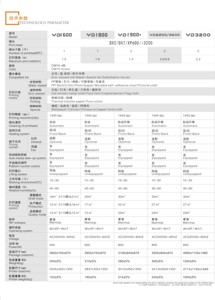 Sản xuất tại Trung Quốc thâm quyến Tiwan Hàn Quốc Philippines printerl a3uv Dark item Cleaner chuyển giấy <span class=keywords><strong>3D</strong></span> in ấn mặt đất máy in phun - Product Image 6