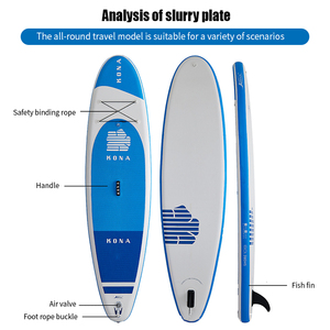 Planche à pagaie gonflable unisexe personnalisée 2025 pour la pêche et le surf Offre Spéciale la planche de surf de sauvetage avec matériau de point de chute - Product Image 3