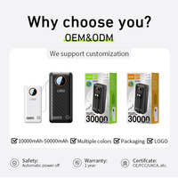 Batería Externa Portátil de 20000 mAh al por Mayor, Logotipo Personalizado, Promociones, PC1185 PC1191, Batería Externa Simple de 10000 mAh y 22.5 W para Teléfono Móvil