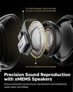 หูฟังไร้สาย SOUNDPEATS Capsule3 <span class=keywords><strong>Pro</strong></span>+ รุ่นขายดี พร้อมระบบตัดเสียงรบกวน ANC แบบสัมผัส รองรับแบตเตอรี่ - Product Image 3