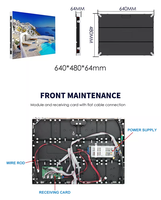 Écran LED d'intérieur P1.53 P1.67 P1.86 P3mm 640*480 à pas de pixel fin, panneau mural vidéo, écran LED RGB 4k