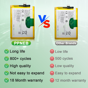 <strong>2026</strong> New Hot-selling Li <strong>Battery</strong> for VIVO Y93 Phone Replacement <strong>Battery</strong> B-F3 3935mAh 15.14Wh Standard <strong>Battery</strong> 18 Month Warranty - Product Image 2