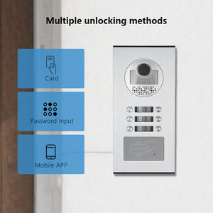 Vidéophone <span class=keywords><strong>IP</strong></span> avancé à 6 boutons avec caméra 1080P et vision nocturne pour la sécurité des communautés résidentielles - Product Image 2