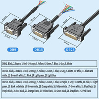 Cable Serial RS232 DB9 DB15 DB25 DB37 M/F D-SUB de 9, 15, 25 y 37 Pines, Conductor de Cobre, Aislamiento de PVC, Cable de Extensión de 1.8M