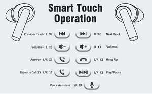 Auriculares Inalámbricos Pro <span class=keywords><strong>3</strong></span>, Airbuds Inalámbricos, Auriculares Pro3 BT5.<span class=keywords><strong>3</strong></span>, Auriculares de Generación Pro2s con ANC <span class=keywords><strong>Pods</strong></span> - Product Image 4