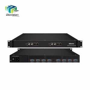 (ENC3181) Codificador de Video IP H.264 de 32 Entradas y 1 Salida, Convertidor Analógico Compuesto para Sistema de Televisión por Cable Digital - Product Image 3