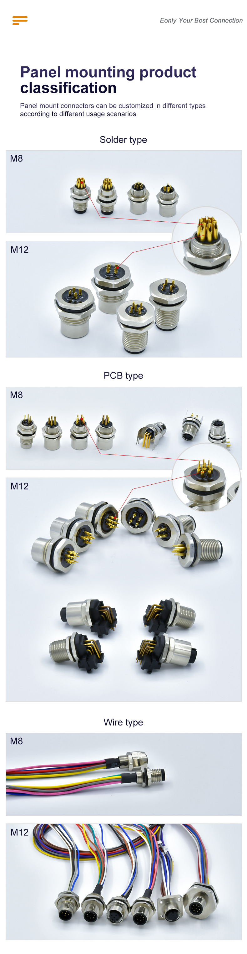 CuZn TPU M12 Panel Mount Connector IP68 M12 Series Connector With Wire Terminal Fasten