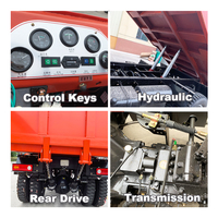 Top Selling Dumper 6 Ton15Ton Mining Entlade wagen Kleine Mining Trucks Dumper 4x4 Mini