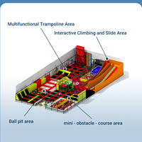 Parc de jeux intérieur multifonctionnel commercial pour enfants et adultes, thème trampoline, pour la rénovation de zones industrielles