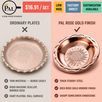 Lot de Plats de Dîner en Acier Inoxydable, Motif Tournesol en Relief, Bord Ondulé, 30 35 40 45 48cm, Épais, Poli Miroir, Empilable