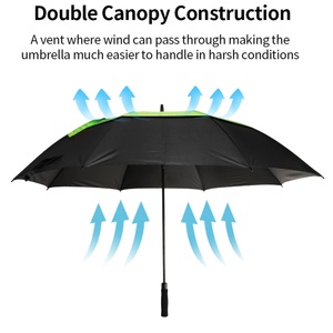 68 Inch Large Pongee Golf <b>Umbrella</b> Double Canopy OEM ODM with Logo <b>Windproof</b> Golf <b>Umbrellas</b> Wholesale Golf Event - Product Image 5