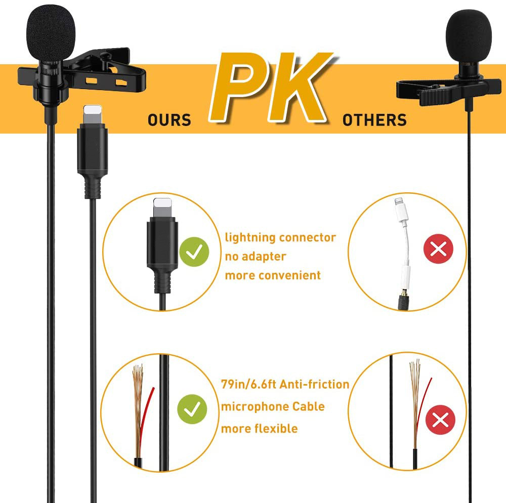 Ultra Sensible Microphone Omnidirectionnel Filaire Micro de téléphone portable de Système de Cravate cravate Microphone pour iph