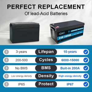 12V 24V 200Ah Lithium Ion Battery Pack Solar Household <b>Energy</b> <b>Storage</b> with 100Ah 150Ah 300Ah 400Ah Options - Product Image 3