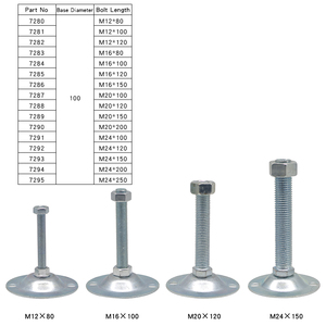 Voet Mount 100 Basis-M 12*80 Verstelbare Hijsmeubelen Leveler Nivellering Voeten Voor Machine/Veiligheidsschild #7280 - Product Image 6