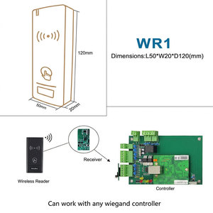 Lecteur sans fil <span class=keywords><strong>RFID</strong></span> 433 MHz à très faible consommation d'énergie, alimenté par batterie, avec récepteur, étanche IP65 - Product Image 4