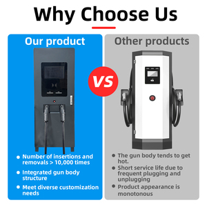 Mới 60kw-180kw với giao diện ccs2 DC nhanh EV Trạm Sạc sử dụng thương mại IP54 tiêu chuẩn DC EV sạc công suất đầu ra 100kw - Product Image 4