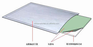 Panneau d'<span class=keywords><strong>isolation</strong></span> en fibre de verre de conception moderne de qualité supérieure, isolant de haute qualité, murs de construction, protection <span class=keywords><strong>thermique</strong></span> supérieure - Product Image 5