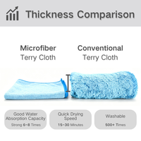 Serviette en microfibre personnalisée OEM/ODM en gros pour la maison, sans traces, pour cuisine, voiture et appareils électroniques