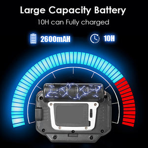 안드로이드 14 4GB 64GB 창고 물류 소매용 웨어러블 러기드 PDA - IP65 방수 산업용 핸드헬드 터미널 Effon WT04 - Product Image 4