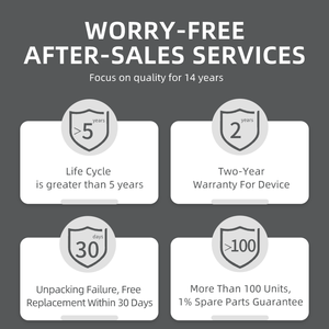 HUGEROCK S101 10 дюймов биометрический отпечаток пальца Ip65 с передним Nfc считывателем 6 + 64 ГБ прочный планшетный ПК Android 4g - Product Image 6