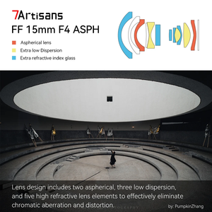 7artis Ans Lente Principal De Fotograma Completogran Angular F4 MF 15 mm <span class=keywords><strong>Nik</strong></span> on Z Z50 so Ny E FX3 A7RII A9 Can on - Product Image 4