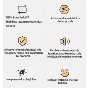 Mini <span class=keywords><strong>filtre</strong></span> à eau en Fiber de <span class=keywords><strong>charbon</strong></span> actif multi-usages de haute qualité pour <span class=keywords><strong>filtre</strong></span> à eau domestique à alimentation électrique de cuisine - Product Image 2