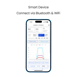 Kassray T169/T215 Bluetooth Wifi Led <span class=keywords><strong>Aquarium</strong></span> Rif Licht Aluminium Fluistering Uniform Cree <span class=keywords><strong>Flat</strong></span> Panel Voor Marine Koraal <span class=keywords><strong>Aquarium</strong></span> Tank Box - Product Image 5