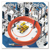 Cordon de brassage fibre optique Gtech OM3 Multimode Duplex LC-LC UPC 2.0mm 1m/2m/3m/5m/10m pour FTTH/FTTB/FTTX Centre de données Garantie un an