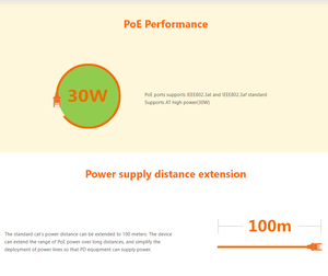 Tenda POE30G-AT IEEE802.3af แบบ POE 30W, 10/100/1000Mbps สวิตช์เครือข่าย RJ45 1000M POE EXTENSION - Product Image 3