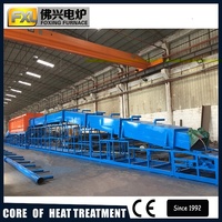Horno de Sinterización de Banda de Malla de Alta Temperatura y Larga Vida Útil para Tratamiento Térmico, Fabricado en China