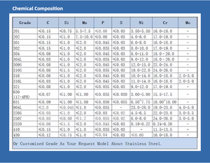 430 paslanmaz çelik levha HL fırçalanmış No.4 bitirmek için asansör iç duvar dekorasyon Trim | 1.0mm 1.2mm - Product Image 3