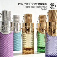 Parfum pour femme DR Brand, senteur florale fruitée ; style luxe abordable ; succès viral sur les livestreams