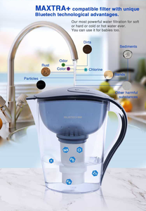 Hot Selling Long Life Replacement Filter for Alkaline <strong>Water</strong> Pitcher Filtration System Compatible with 3.8L <strong>Water</strong> Filter Jug - Product Image 3
