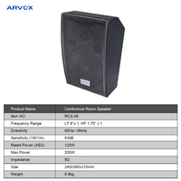 Altavoz P9 Económico de 6 Pulgadas y 8 Ohmios, Sistema de Sonido Pasivo para el Hogar, Altavoz de 6.5/8 Pulgadas para Interiores, Reuniones, KTV, DJ, Fiestas, Karaoke