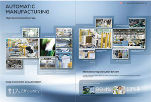 Oem hji 1 tấn 1.5 tấn biến tần R32 gas chia treo tường điều hòa không khí sử dụng nhà biến tần - Product Image 6